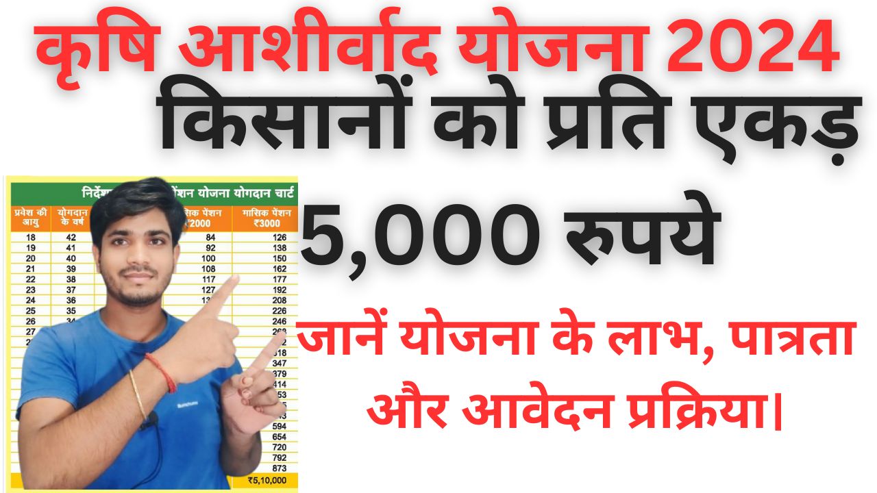 Krishi Ashirwad Yojana 2024