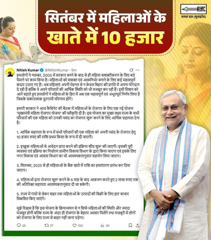 Bihar Mahila Rojgar Yojana 2025